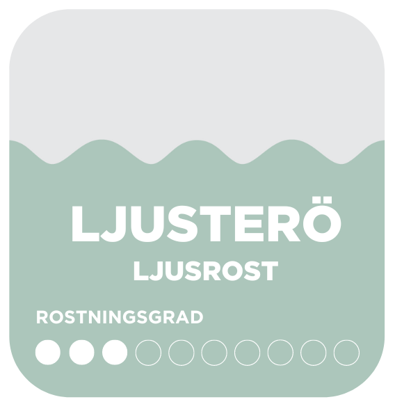Photo of Ljusterö - Light Roast